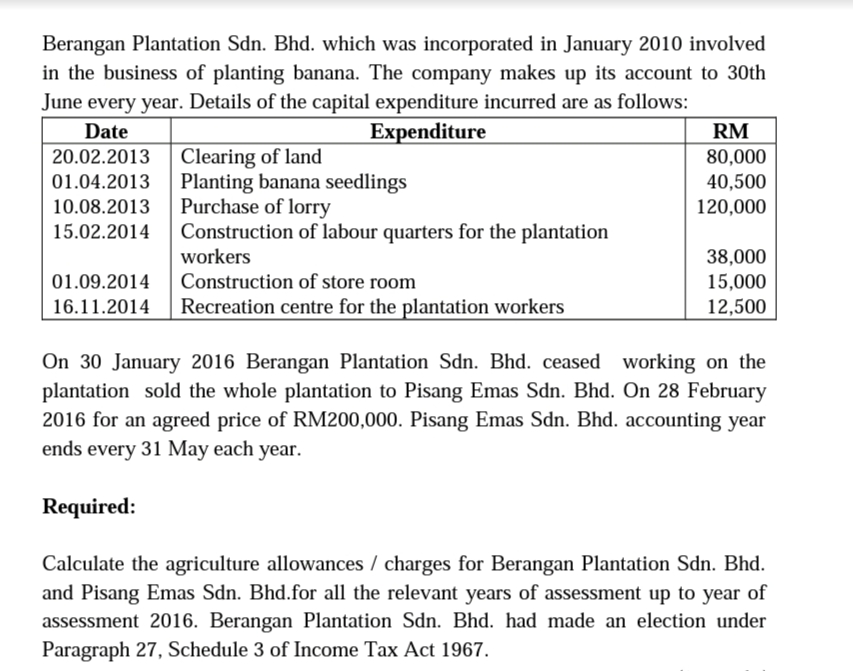 Berangan Plantation Sdn. Bhd. which was incorporated in January 2010 involved
in the business of planting banana. The company makes up its account to 30th
June every year. Details of the capital expenditure incurred are as follows:
Expenditure
Date
RM
Clearing of land
Planting banana seedlings
Purchase of lorry
Construction of labour quarters for the plantation
workers
20.02.2013
80,000
01.04.2013
40,500
10.08.2013
120,000
15.02.2014
38,000
01.09.2014
Construction of store room
15,000
16.11.2014
Recreation centre for the plantation workers
12,500
On 30 January 2016 Berangan Plantation Sdn. Bhd. ceased working on the
plantation sold the whole plantation to Pisang Emas Sdn. Bhd. On 28 February
2016 for an agreed price of RM200,000. Pisang Emas Sdn. Bhd. accounting year
ends every 31 May each year.
Required:
Calculate the agriculture allowances / charges for Berangan Plantation Sdn. Bhd.
of
and Pisang Emas Sdn. Bhd.for all the relevant years of assessment up to year
assessment 2016. Berangan Plantation Sdn. Bhd. had made an election under
Paragraph 27, Schedule 3 of Income Tax Act 1967.
