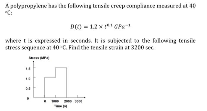 A polypropylene has the following tensile creep compliance measured at 40
°C:
D(t) = 1.2 x t0.1 GPa-1
where t is expressed in seconds. It is subjected to the following tensile
stress sequence at 40 °C. Find the tensile strain at 3200 sec.
Stress (MPa)
1.5
1.0
0.5
1000
2000 3000
Time (s)
