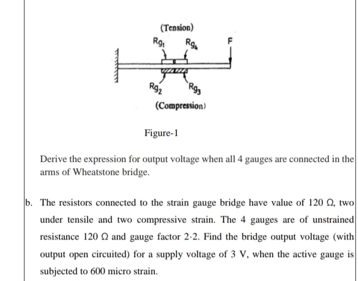 (Tension)
Rg,
Rg.
ya
Rgs
(Compression)
Figure-1
Derive the expression for output voltage when all 4 gauges are connected in the
arms of Wheatstone bridge.
b. The resistors connected to the strain gauge bridge have value of 120 Q, two
under tensile and two compressive strain. The 4 gauges are of unstrained
resistance 120 Q and gauge factor 2:2. Find the bridge output voltage (with
output open circuited) for a supply voltage of 3 V, when the active gauge is
subjected to 600 micro strain.
