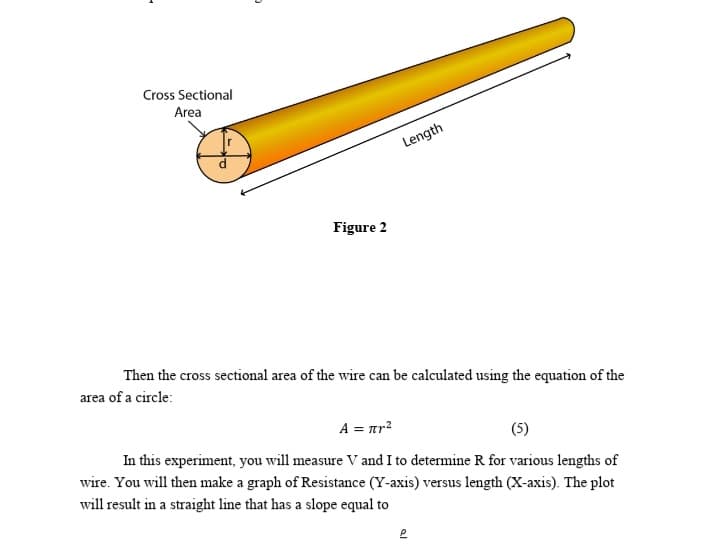 Cross Sectional
Area
Length
Figure 2
Then the cross sectional area of the wire can be calculated using the equation of the
area of a circle:
A = ar?
(5)
In this experiment, you will measure V and I to determine R for various lengths of
wire. You will then make a graph of Resistance (Y-axis) versus length (X-axis). The plot
will result in a straight line that has a slope equal to
