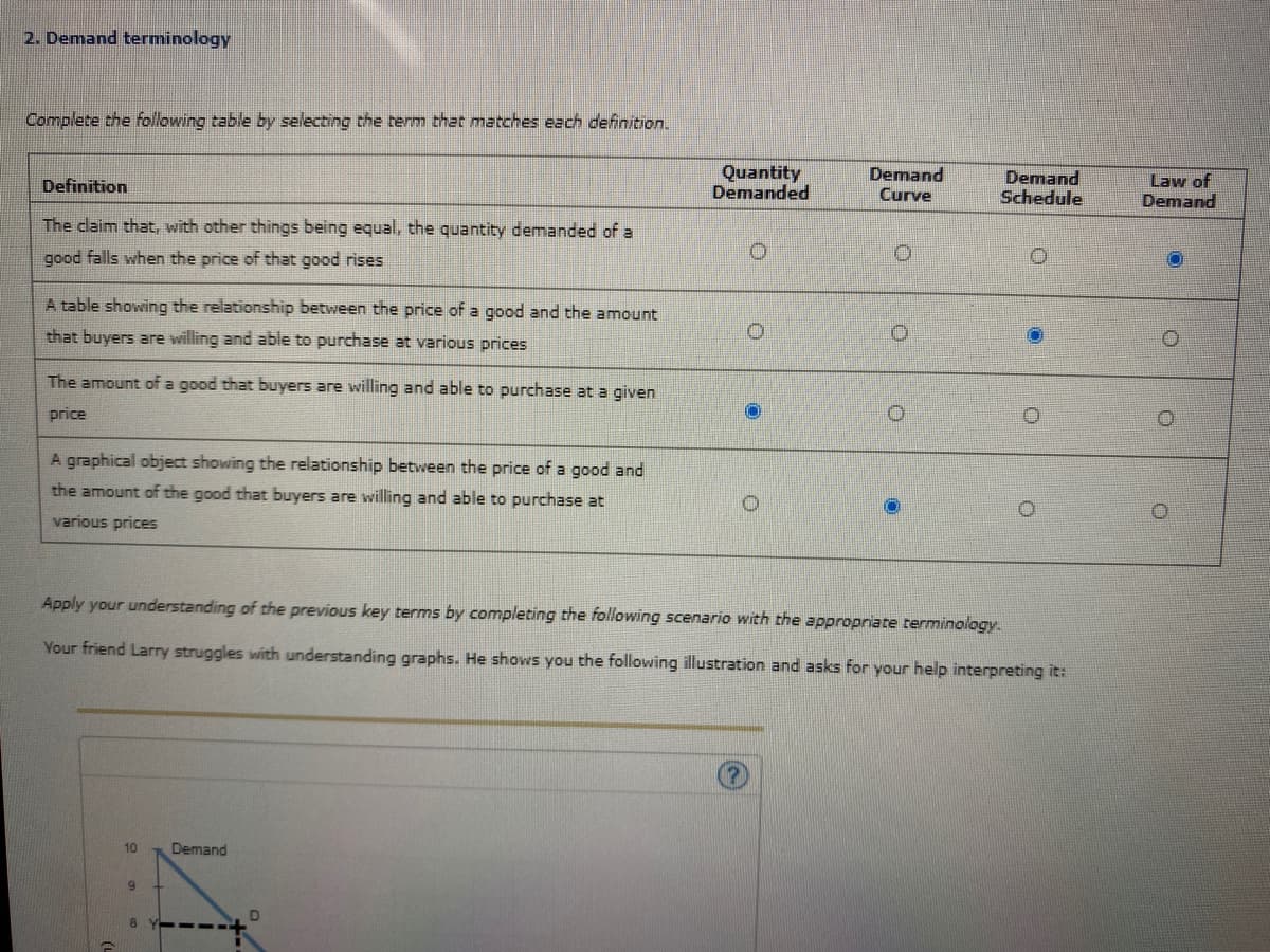 2. Demand terminology
Complete the following table by selecting the term that matches each definition.
Quantity
Demanded
Demand
Curve
Demand
Schedule
Law of
Demand
Definition
The claim that, with other things being equal, the quantity demanded of a
good falls when the price of that good rises
A table showing the relationship between the price of a good and the amount
that buyers are willing and able to purchase at various prices
The amount of a good that buyers are willing and able to purchase at a given
price
A graphical object showing the relationship between the price of a good and
the amount of the good that buyers are willing and able to purchase at
various prices
Apply your understanding of the previous key terms by completing the following scenario with the appropriate terminology.
Your friend Larry struggles with understanding graphs. He shows you the following illustration and asks for your help interpreting it:
10
Demand
6.
D
8 Y - --
