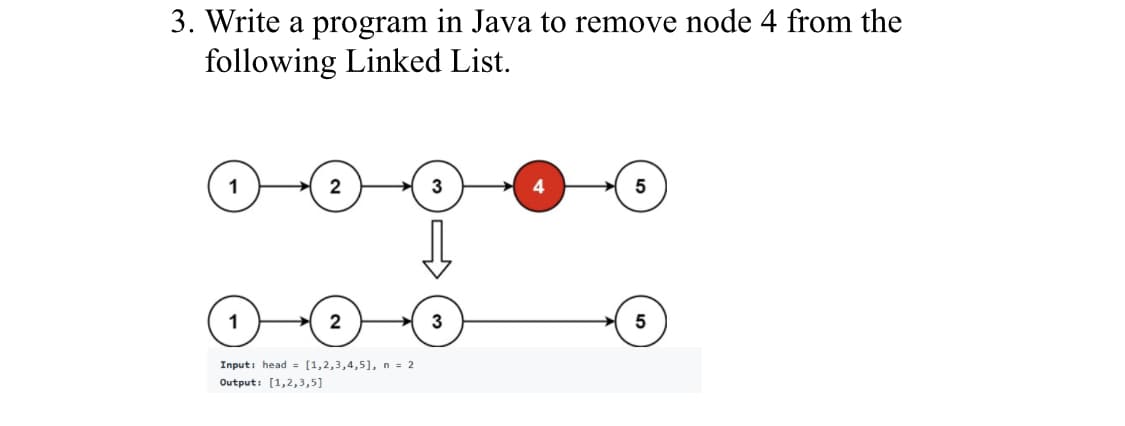3. Write a program in Java to remove node 4 from the
following Linked List.
2
3
Input: head = [1,2,3,4,5], n = 2
Output: [1,2,3,5]
