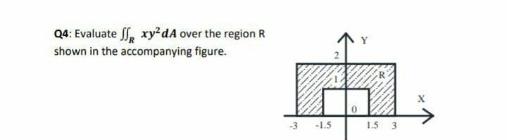 Q4: Evaluate , xy dA over the region R
shown in the accompanying figure.
-3
-1.5
1.5 3
