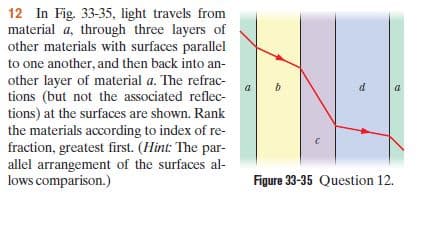 12 In Fig. 33-35, light travels from
material a, through three layers of
other materials with surfaces parallel
to one another, and then back into an-
other layer of material a. The refrac-
tions (but not the associated reflec-
tions) at the surfaces are shown. Rank
the materials according to index of re-
fraction, greatest first. (Hint: The par-
allel arrangement of the surfaces al-
lows comparison.)
Figure 33-35 Question 12.
