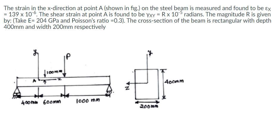 The strain in the x-direction at point A (shown in fig.) on the steel beam is measured and found to be ɛx
= 139 x 106. The shear strain at point A is found to be yxY = R x 10° radians. The magnitude R is given
by: (Take E= 204 GPa and Poisson's ratio =0.3). The cross-section of the beam is rectangular with depth
400mm and width 200mm respectively
100m
4ocmm
40om 600mnın
1000 mm
200mm

