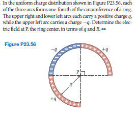 In the uniform charge distribution shown in Figure P23.56, each
of the three arcs forms one-fourth of the circumference of a ring.
The upper right and lower left arcs each carry a positive charge q.
while the upper left arc carries a charge -q. Determine the elec-
tric field at P, the ring center, in terms of q and R. .
Figure P23.56
