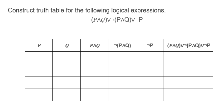 Construct truth table for the following logical expressions.
(PAQ)V¬(P^Q)v¬P
PAQ
-(PAQ)
-P
(PAQ)V¬(PAQ)V¬P
