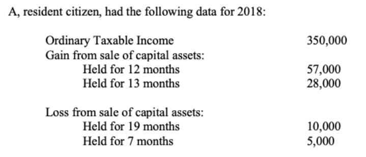 A, resident citizen, had the following data for 2018:
Ordinary Taxable Income
Gain from sale of capital assets:
Held for 12 months
Held for 13 months
350,000
57,000
28,000
Loss from sale of capital assets:
Held for 19 months
10,000
5,000
Held for 7 months
