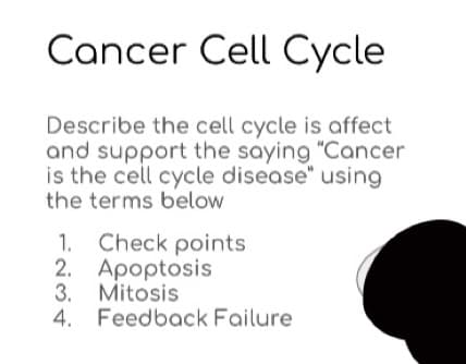 Cancer Cell Cycle
Describe the cell cycle is affect
and support the saying "Cancer
is the cell cycle disease" using
the terms below
1. Check points
2. Apoptosis
3. Mitosis
4. Feedback Failure
