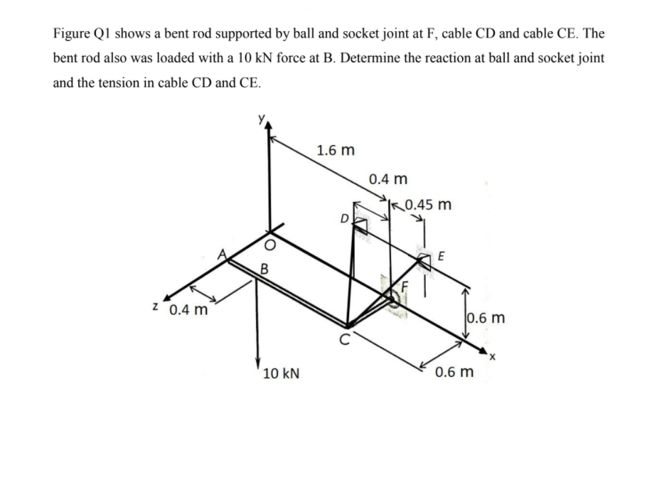 Figure Q1 shows a bent rod supported by ball and socket joint at F, cable CD and cable CE. The
bent rod also was loaded with a 10 kN force at B. Determine the reaction at ball and socket joint
and the tension in cable CD and CE.
1.6 m
0.4 m
K0.45 m
E
Z 0.4 m
0.6 m
10 kN
0.6 m
