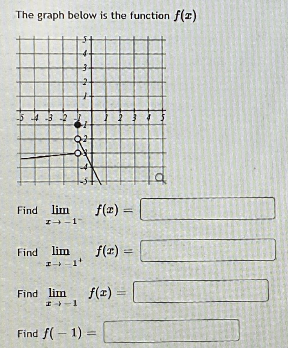 The graph below is the function f(x)
3-
2
-5 4 -3 -2
Find lim
f(x) =
I -1-
Find
lim
f(r)
I- - 1+
Find lim
f(x) =
I-1
Find f( – 1) =
