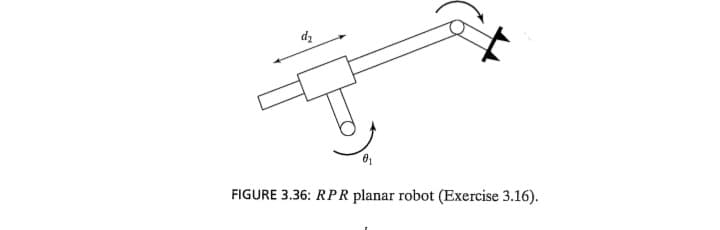 FIGURE 3.36: RPR planar robot (Exercise 3.16).
