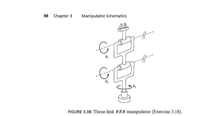 98 Chapter 3
Manipulator kinematics
FIGURE 3.38: Three-link RRR manipulator (Exercise 3.18).
