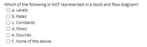 Which of the following is NOT represented in a stock and flow diagram?
O a. Levels
b. Rates
c. Constants
d. Flows
e. Sources
f. None of the above
