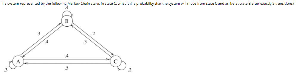 If a system represented by the following Markov Chain starts in state C. what is the probability that the system will move from state Cand arrive at state B after exactly 2 transitions?
.4
B
2
3
.5
