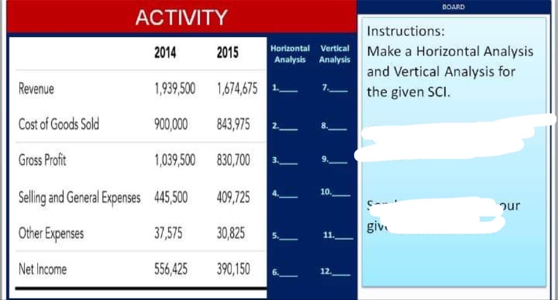 BOARD
ACTIVITY
Instructions:
Horizontal Vertical
Make a Horizontal Analysis
and Vertical Analysis for
2014
2015
Analysis Analysis
Revenue
1,939,500
1,674,675 1.
the given SCI.
Cost of Goods Sold
900,000
843,975
2.
8.
Gross Profit
1,039,500 830,700
10.
Selling and General Expenses 445,500
409,725
ur
Other Expenses
37,575
30,825
giv
5.
11.
Net Income
556,425
390,150
12.
