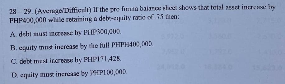 28-29. (Average/Difficult) If the pro forma balance sheet shows that total asset increase by
PHP400,000 while retaining a debt-equity ratio of .75 then:
A. debt must increase by PHP300,000.
B. equity must increase by the full PHPH400,000.
C. debt must increase by PHP171,428.
D. equity must increase by PHP100,000.