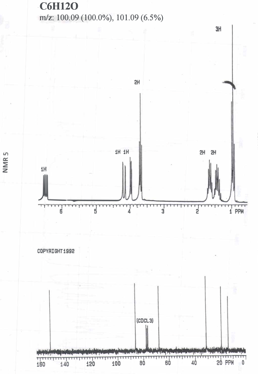 NMR 5
C6H12O
m/z: 100.09 (100.0%), 101.09 (6.5%)
AH
6
COPYRIGHT 1992
160
140
120
1H 1H
100
래
2H
(CDCL3)
во
3
60
40
ЗН
2H 2H
1 PPM
20 PPM 0