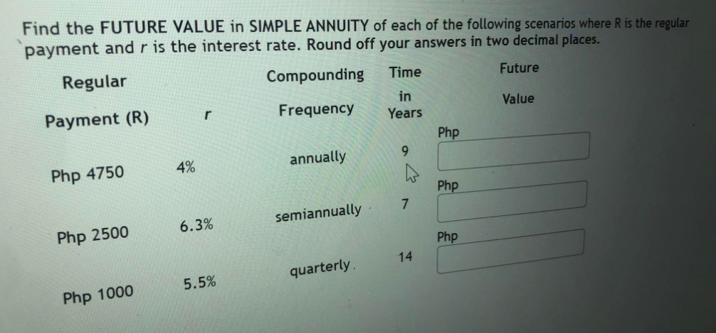 Find the FUTURE VALUE in SIMPLE ANNUITY of each of the following scenarios where R is the regular
payment and r is the interest rate. Round off your answers in two decimal places.
Regular
Compounding
Time
Future
in
Payment (R)
r
Frequency
Value
Years
Php
Php 4750
4%
annually
6.
Php
6.3%
semiannually
Php 2500
Php
14
quarterly
5.5%
Php 1000
