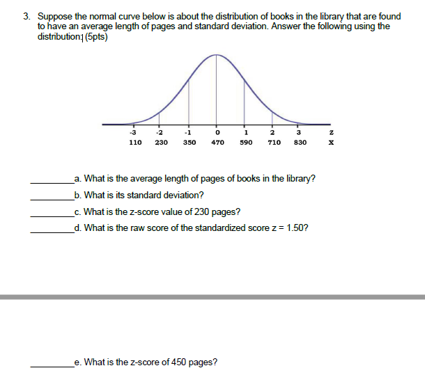 3. Suppose the nomal curve below is about the distribution of books in the library that are found
to have an average length of pages and standard deviation. Answer the following using the
distribution: (5pts)
-3
-2
-1
1
2
3
110
230
350
470
590
710
830
_a. What is the average length of pages of books in the library?
b. What is its standard deviation?
_c. What is the z-score value of 230 pages?
_d. What is the raw score of the standardized score z = 1.50?
e. What is the z-score of 450 pages?
