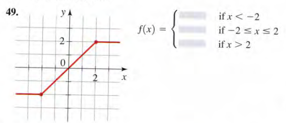49.
y A
if x < -2
f(x)
if -2 <x< 2
if x> 2
%3D
