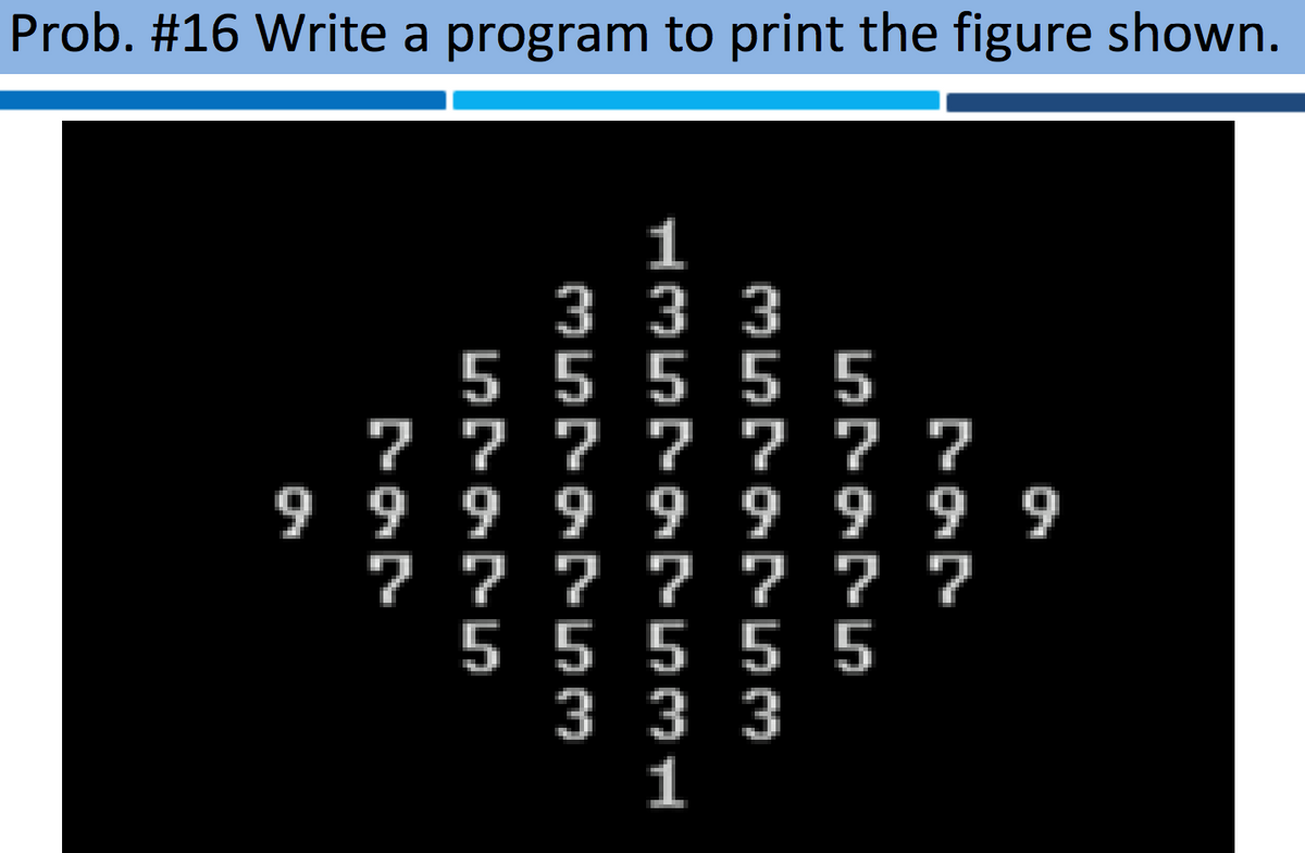 Prob. #16 Write a program to print the figure shown.
M57973
13579 S31
MS797n3
LO7975
