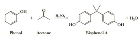 LOH
H,PO,
+ H20
HO
но
Phenol
Acetone
Bisphenol A
