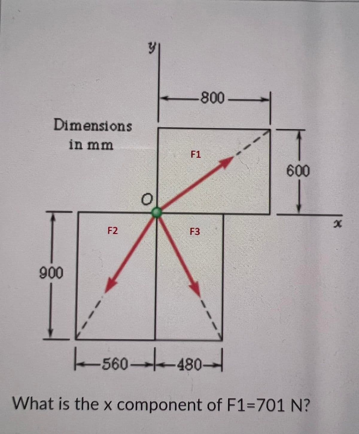-800-
Dimensions
in mm
F1
600
F2
F3
900
3.
-560-480-
What is the x component of F1=701 N?
