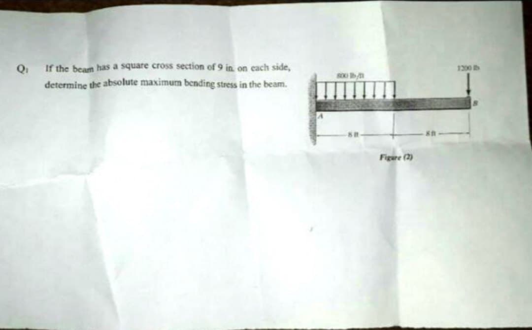 If the beam has a square cross section of 9 in on each side,
1300
determine the absolute maximum bending stress in the beam.
Figure (2)
