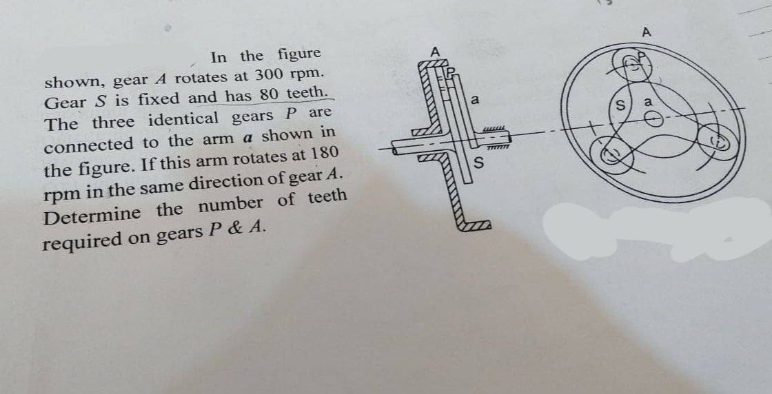 In the figure
shown, gear A rotates at 300 rpm.
Gear S is fixed and has 80 teeth.
The three identical gears Pare
connected to the arm a shown in
the figure. If this arm rotates at 180
rpm in the same direction of gear A.
Determine the number of teeth
required on gears P & A.
www
S
m7