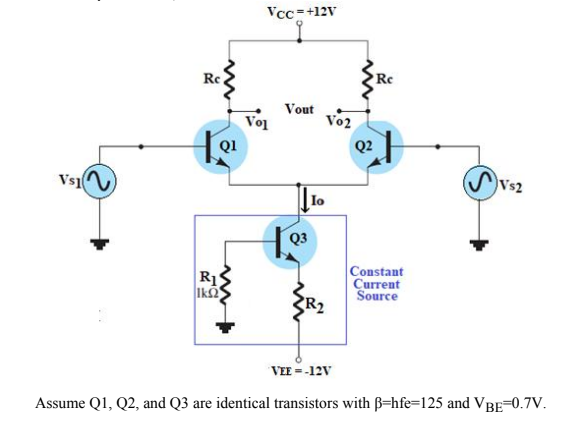 Vcc =+12V
Re
Re
Vout
Voj
Vo2
QI
Q2
Vs1
(SVs2
Q3
R1
Ika
Constant
Current
Source
VEE = -12V
Assume Q1, Q2, and Q3 are identical transistors with ß=hfe=125 and VBE=0.7V.

