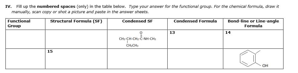 IV. Fill up the numbered spaces (only) in the table below. Type your answer for the functional group. For the chemical formula, draw it
manually, scan copy or shot a picture and paste in the answer sheets.
Functional
Structural Formula (SF)
Condensed SF
Condensed Formula
Bond-line or Line-angle
Group
Formula
13
14
CH3-CH-CH2-C-NH-CH3
CH;CH3
15
OH
