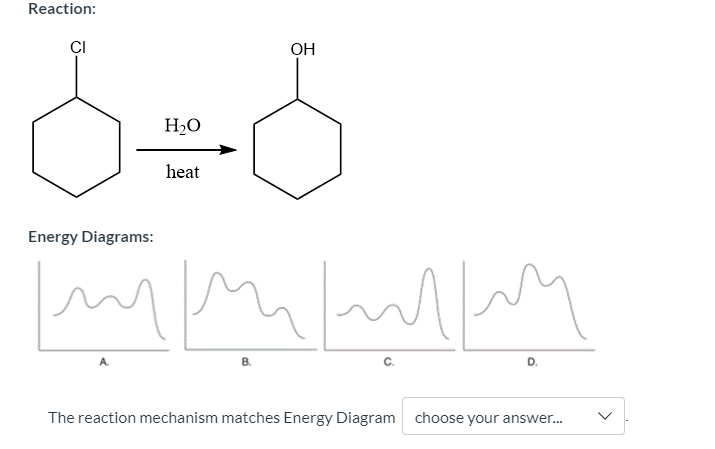 Reaction:
CI
OH
H2O
heat
Energy Diagrams:
The reaction mechanism matches Energy Diagram choose your answer.
