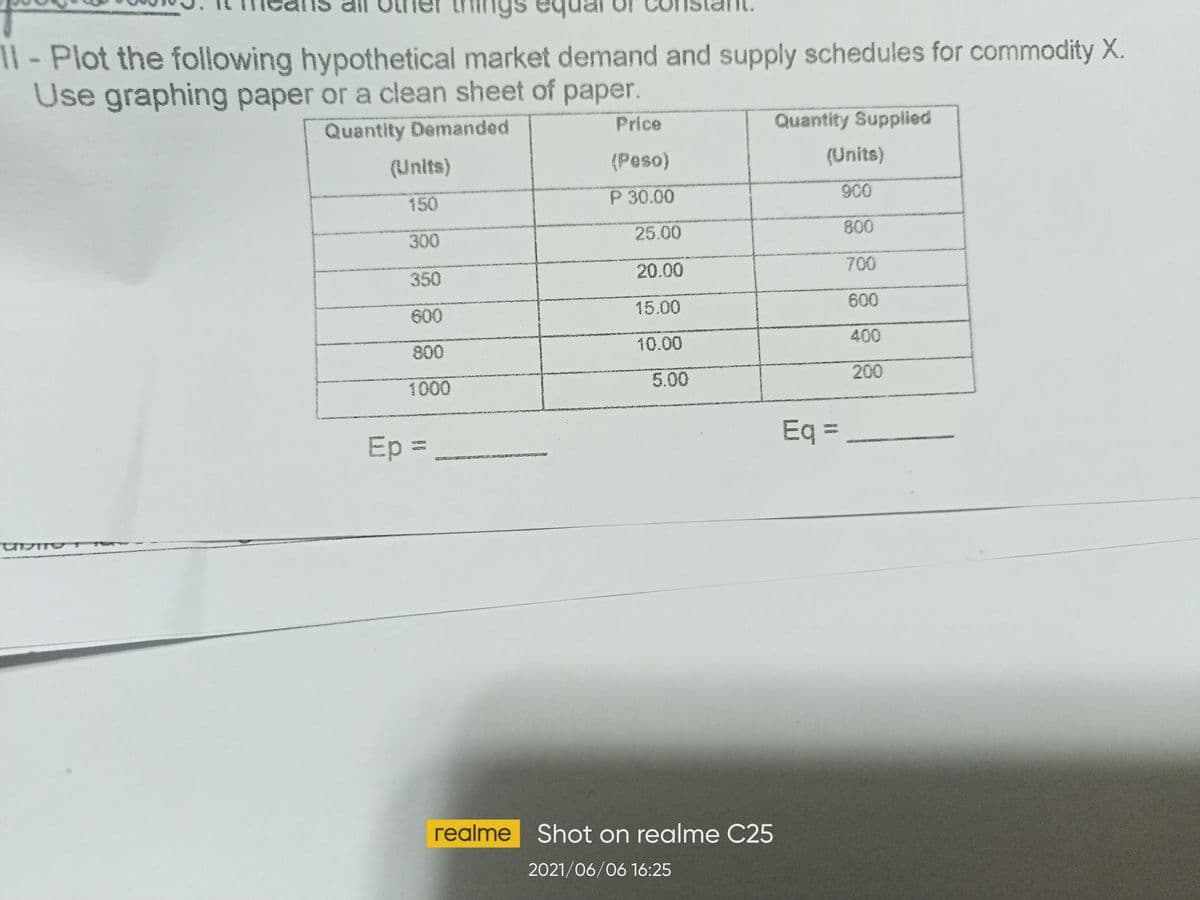 I1- Plot the following hypothetical market demand and supply schedules for commodity X.
Use graphing paper or a clean sheet of paper.
Quantity Demanded
Price
Quantity Supplied
(Units)
(Peso)
(Units)
150
P 30.00
900
300
25.00
800
350
20.00
700
600
15.00
600
800
10.00
400
1000
5.00
200
Ep%3D
Eq =
realme Shot on realme C25
2021/06/06 16:25
