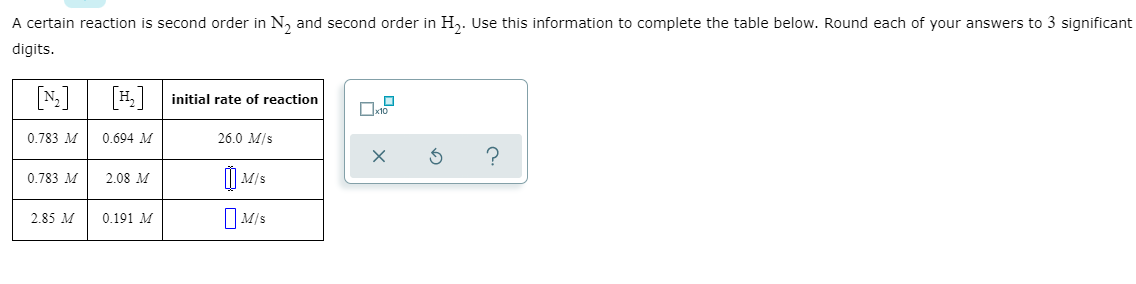 A certain reaction is second order in N, and second order in H,. Use this information to complete the table below. Round each of your answers to 3 significant
digits.
[N]
[#]
initial rate of reaction
0.783 M
0.694 M
26.0 M/s
| M/s
0.783 M
2.08 M
O M/s
2.85 M
0.191 M
