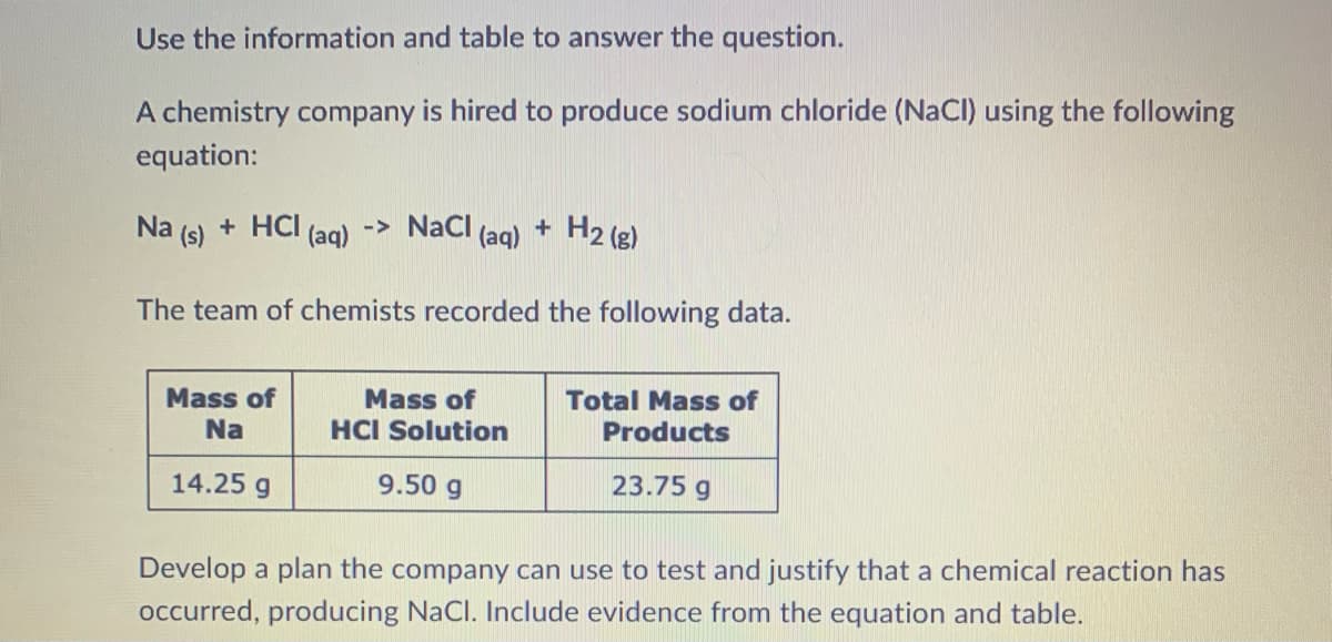 Use the information and table to answer the question.
A chemistry company is hired to produce sodium chloride (NaCl) using the following
equation:
+ H2(g)
Na (s) + HCI (aq) -> NaCl (aq)
The team of chemists recorded the following data.
Mass of
Na
Mass of
HCI Solution
Total Mass of
Products
14.25 g
9.50 g
23.75 g
Develop a plan the company can use to test and justify that a chemical reaction has
occurred, producing NaCl. Include evidence from the equation and table.