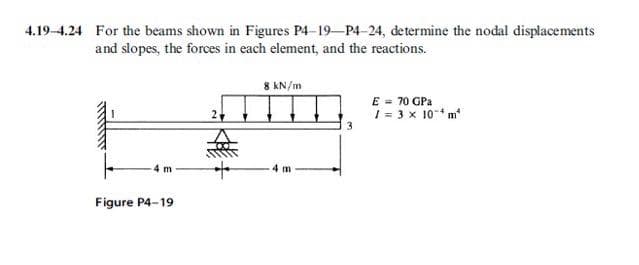 4.19-4.24 For the beams shown in Figures P4-19-P4-24, determine the nodal displacements
and slopes, the forces in each element, and the reactions.
TITUIT
4 m
Figure P4-19
8 kN/m
4 m
3
E = 70 GPa
1 = 3 x 10¹m²