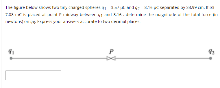 The figure below shows two tiny charged spheres q1 = 3.57 µC and q2 = 8.16 µC separated by 33.99 cm. If q3 =
7.08 mc is placed at point P midway between q1 and 8.16 , determine the magnitude of the total force (in
%3D
newtons) on q3. Express your answers accurate to two decimal places.
92
