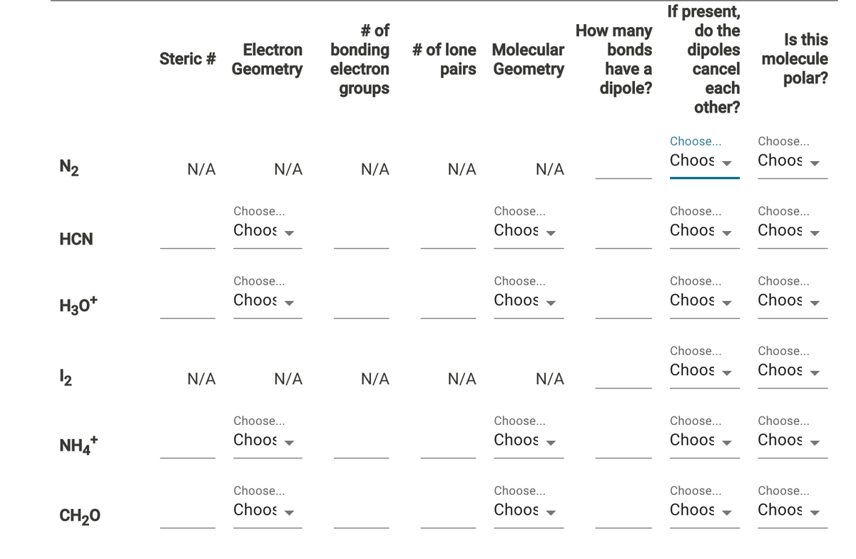 If present,
do the
# of
bonding # of lone Molecular
electron
How many
bonds
have a
Is this
molecule
Electron
dipoles
cancel
Steric #
Geometry
pairs Geometry
polar?
dipole?
each
other?
groups
Choose...
Choose...
N2
N/A
N/A
N/A
Choos
Choos
N/A
N/A
Choose...
Choose...
Choose...
Choose...
Choos
Choos
Choos
Choos
HCN
Choose...
Choose...
Choose...
Choose...
Choos
Choos
Choos
Choos
H30*
Choose...
Choose...
Choos
Choos
12
N/A
N/A
N/A
N/A
N/A
Choose...
Choose...
Choose...
Choose...
Choos
Choos
Choos
Choos
NH4
Choose...
Choose...
Choose...
Choose...
CH20
Choos -
Choos
Choos
Choos
