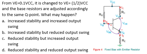 From VE=0.1VCC, it is changed to VE= (1/2)VCC
and the base resistors are adjusted accordingly
to the same Q-point. What may happen?
a. Increased stability and increased output
VCE
swing
b. Increased stability but reduced output swing
c. Reduced stability but increased output
swing
d. Reduced stability and reduced output swing Figure 4 Fixed Bias with Emiter Resistor
wwe
