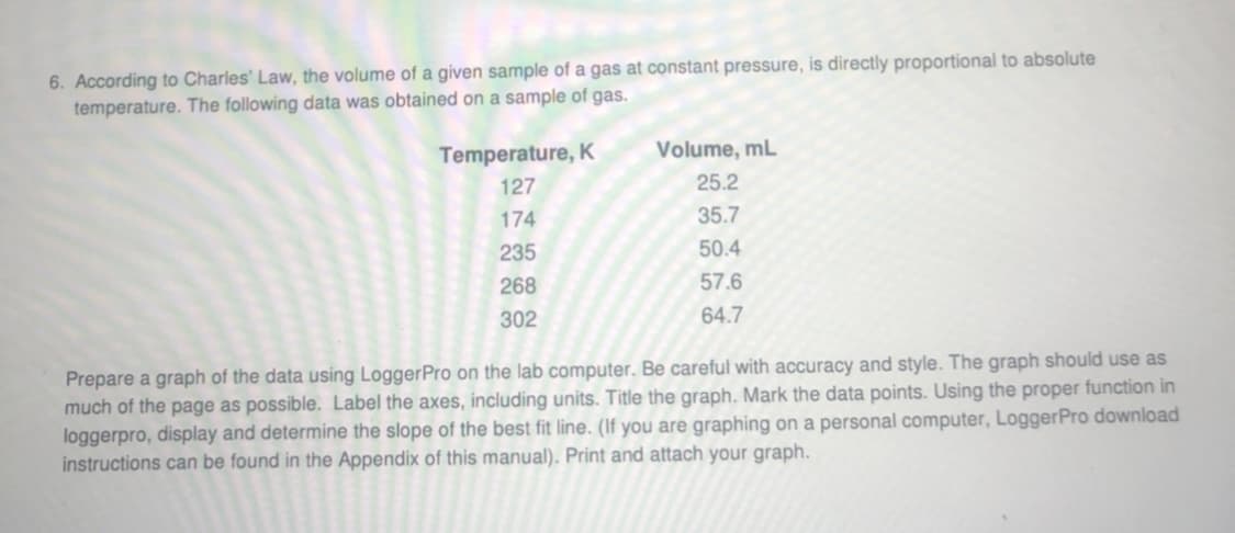 6. According to Charles' Law, the volume of a given sample of a gas at constant pressure, is directly proportional to absolute
temperature. The following data was obtained on a sample of gas.
Temperature, K
Volume, mL
127
25.2
174
35.7
235
50.4
268
57.6
302
64.7
Prepare a graph of the data using LoggerPro on the lab computer. Be careful with accuracy and style. The graph should use as
much of the page as possible. Label the axes, including units. Title the graph. Mark the data points. Using the proper function in
loggerpro, display and determine the slope of the best fit line. (If you are graphing on a personal computer, LoggerPro download
instructions can be found in the Appendix of this manual). Print and attach your graph.
