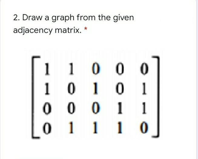 2. Draw a graph from the given
adjacency matrix.
1 0
0 1
1
1
0 0
1
0 1
0 0
0 1
1
1

