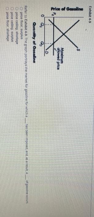 Price of Gasoline
P.
Exhibit 4-9
Maximum
allowed price
Quantity of Gasoline
has been imposed, and, as a result, aof gasoline occurs.
Refer to Exhibit 4-9. The graph portrays the market for gasoline for which a
O price floor surplus
O price ceiling: shortage
O price ceiling surplus
price floor, shortage
