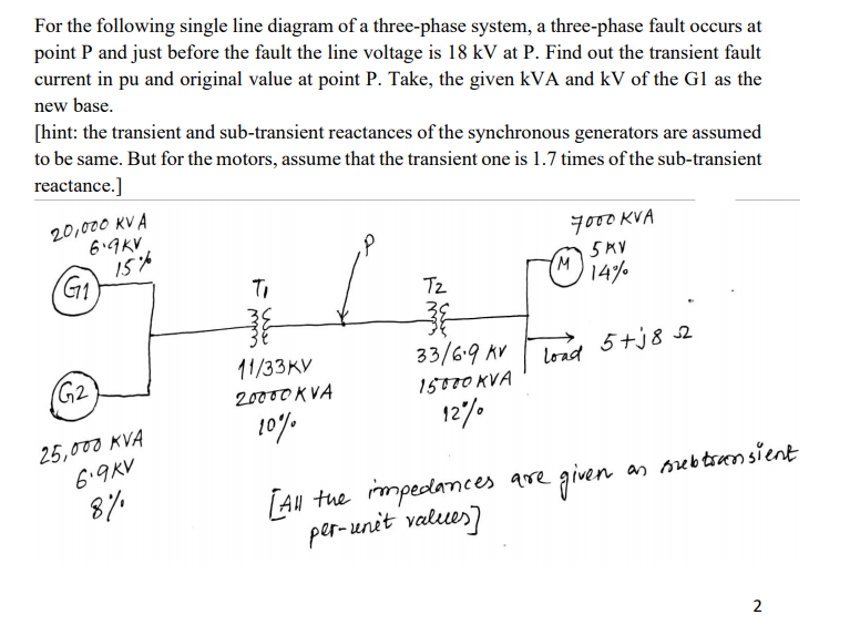 For the following single line diagram of a three-phase system, a three-phase fault occurs at
point P and just before the fault the line voltage is 18 kV at P. Find out the transient fault
current in pu and original value at point P. Take, the given kVA and kV of the Gl as the
new base.
[hint: the transient and sub-transient reactances of the synchronous generators are assumed
to be same. But for the motors, assume that the transient one is 1.7 times of the sub-transient
reactance.]
20,000 KV A
6.9KV
yo00 KVA
5KV
(M)14%
G1
Tz
G2
11/33KV
33/6.9 kV
lond
5+j8 2
20000KVA
15000 KVA
10%
12%.
25,000 KVA
6.9KV
[Au tue mpedances are given
per- unit values)
8/%
as orebtran sient
2
