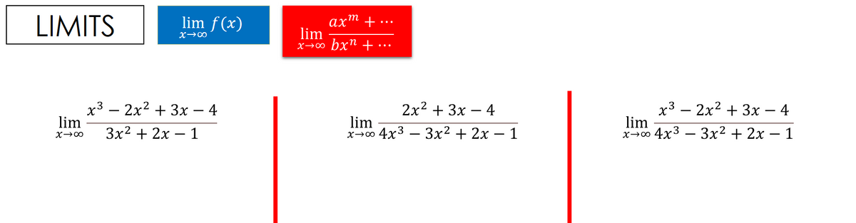 LIMITS
lim f(x)
ахт +.
lim
x→0 bxn +
х3 — 2х2 + 3х — 4
lim
х3 — 2х2 + 3х — 4
lim
х-0о 4х3 — Зx2 + 2х — 1
2x2 + 3х — 4
-
Зx2 + 2х — 1
lim
х-о 4х3 — Зx2 + 2х — 1
