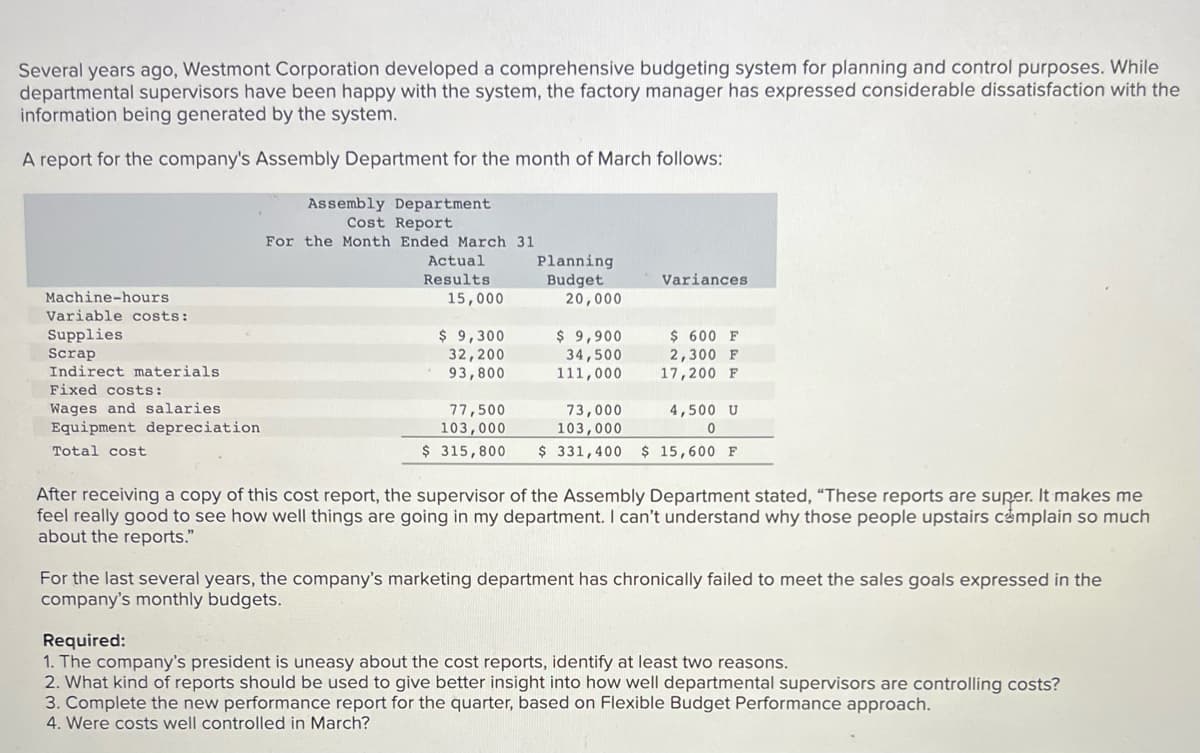 Several years ago, Westmont Corporation developed a comprehensive budgeting system for planning and control purposes. While
departmental supervisors have been happy with the system, the factory manager has expressed considerable dissatisfaction with the
information being generated by the system.
A report for the company's Assembly Department for the month of March follows:
Assembly Department
Cost Report
For the Month Ended March 31
Actual
Results
Planning
Budget
20,000
Variances
15,000
Machine-hours
Variable costs:
Supplies
$ 9,900
$ 600 F
$ 9,300
32,200
Scrap
34,500
2,300 F
Indirect materials
93,800
111,000
17,200 F
Fixed costs:
Wages and salaries
Equipment depreciation
77,500
103,000
73,000
103,000
4,500 U
0
Total cost
$ 315,800 $ 331,400 $ 15,600 F
After receiving a copy of this cost report, the supervisor of the Assembly Department stated, "These reports are super. It makes me
feel really good to see how well things are going in my department. I can't understand why those people upstairs complain so much
about the reports."
For the last several years, the company's marketing department has chronically failed to meet the sales goals expressed in the
company's monthly budgets.
Required:
1. The company's president is uneasy about the cost reports, identify at least two reasons.
2. What kind of reports should be used to give better insight into how well departmental supervisors are controlling costs?
3. Complete the new performance report for the quarter, based on Flexible Budget Performance approach.
4. Were costs well controlled in March?