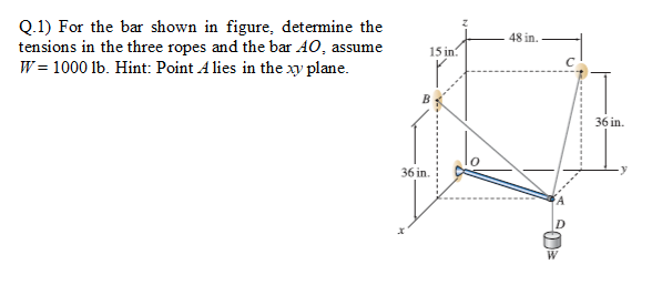 Q.1) For the bar shown in figure, determine the
tensions in the three ropes and the bar A0, assume
W = 1000 1b. Hint: Point A lies in the xy plane.
48 in.
15 in.
C
B
36 in.
36 in.
