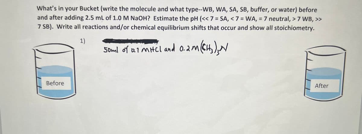 What's in your Bucket (write the molecule and what type--WB, WA, SA, SB, buffer, or water) before
and after adding 2.5 mL of 1.0 M NaOH? Estimate the pH (<< 7 = SA, < 7 = WA, = 7 neutral, > 7 WB, >>
7 SB). Write all reactions and/or chemical equilibrium shifts that occur and show all stoichiometry.
%3D
1)
Soml of a1 MHCI and o.2(C4)
Before
After
