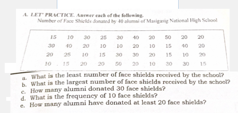 A. LET' PRACTICE. Answer each of the following.
Number of Face Shields donated by 40 alumni of Masigasig National High School
15
10
30
25
30
40
20
50
20
20
30
40
20
10
10
20
10
15
40
20
20
25
10
15
30
30
20
15
10
20
10
15
20
20
50
20
10
30
30
15
. What is the least number of face shields received by the school?
h What is the largest number of face shields received by the school?
c. How many alumni donated 30 face shields?
d. What is the frequency of 10 face shields?
e. How many alumni have donated at least 20 face shields?
