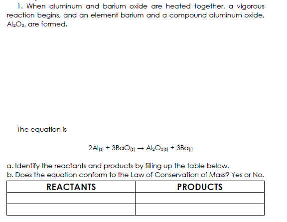 1. When aluminum and barium oxide are heated together, a vigorous
reaction begins, and an element barium and a compound aluminum oxide,
Al2Os, are formed.
The equation is
2Aljs) + 3BAO(s) → Al2Os13) + 3Ba)
a. Identify the reactants and products by filling up the table below.
b. Does the equation conform to the Law of Conservation of Mass? Yes or No.
REACTANTS
PRODUCTS

